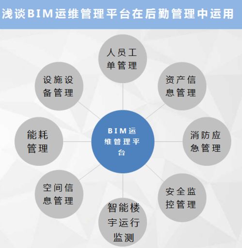 內部監管與提質增效 以精細化管理賦能醫院后勤服務高質量發展