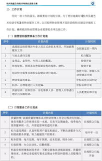 揭秘這所美術(shù)培訓(xùn)學(xué)校的后勤管理神話 全國(guó)首家引進(jìn)專業(yè)物業(yè)公司，樹立行業(yè)新標(biāo)桿